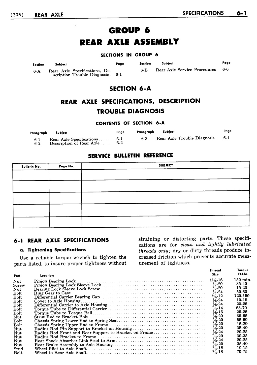 n_07 1955 Buick Shop Manual - Rear Axle-001-001.jpg